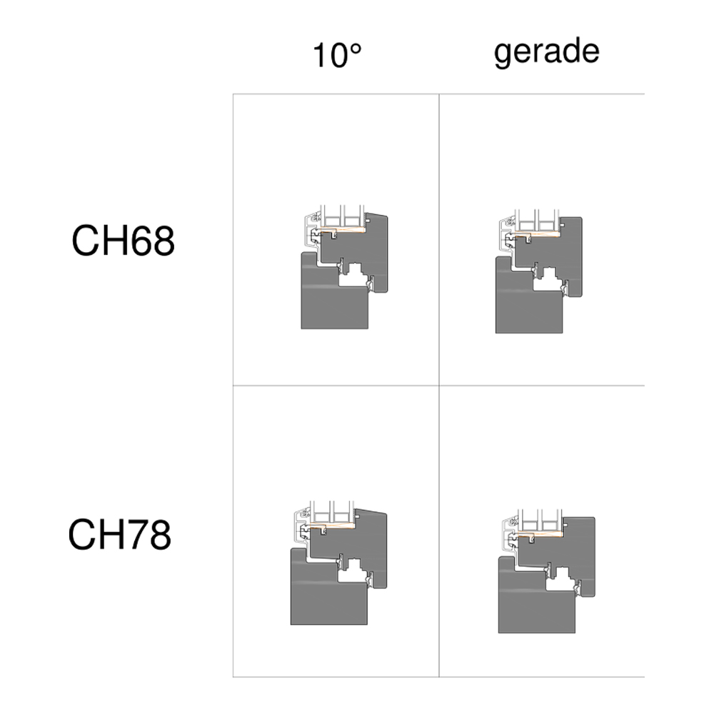 Vergleich der Fenstermodelle CH68 und CH78 – Krines Fensterbau